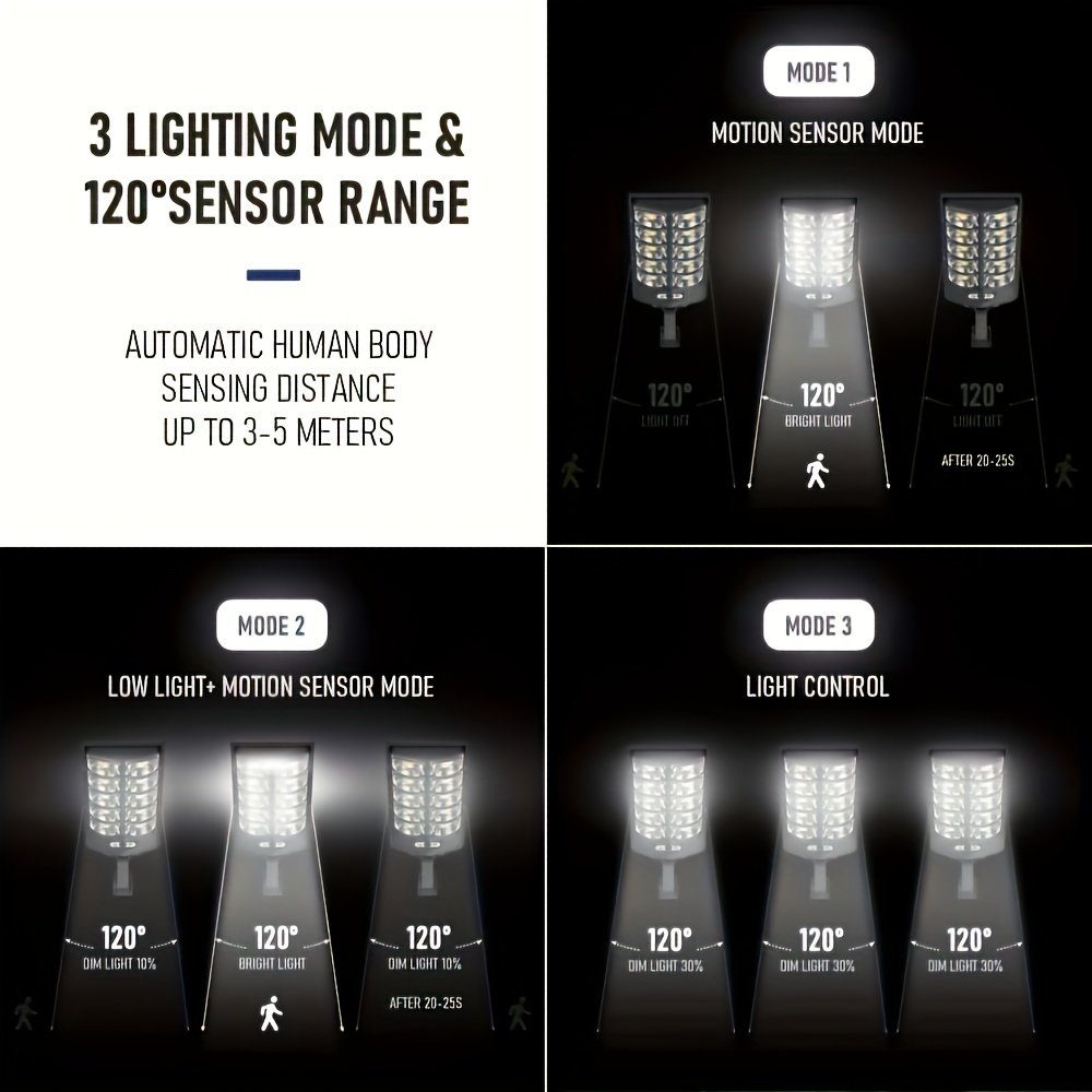 1PC 300/420Led Solar Wand Licht Wasserdicht Super Helle Solar Sensor Straße Lampe Motion Sensor Für Straße Garten garage Hinterhof