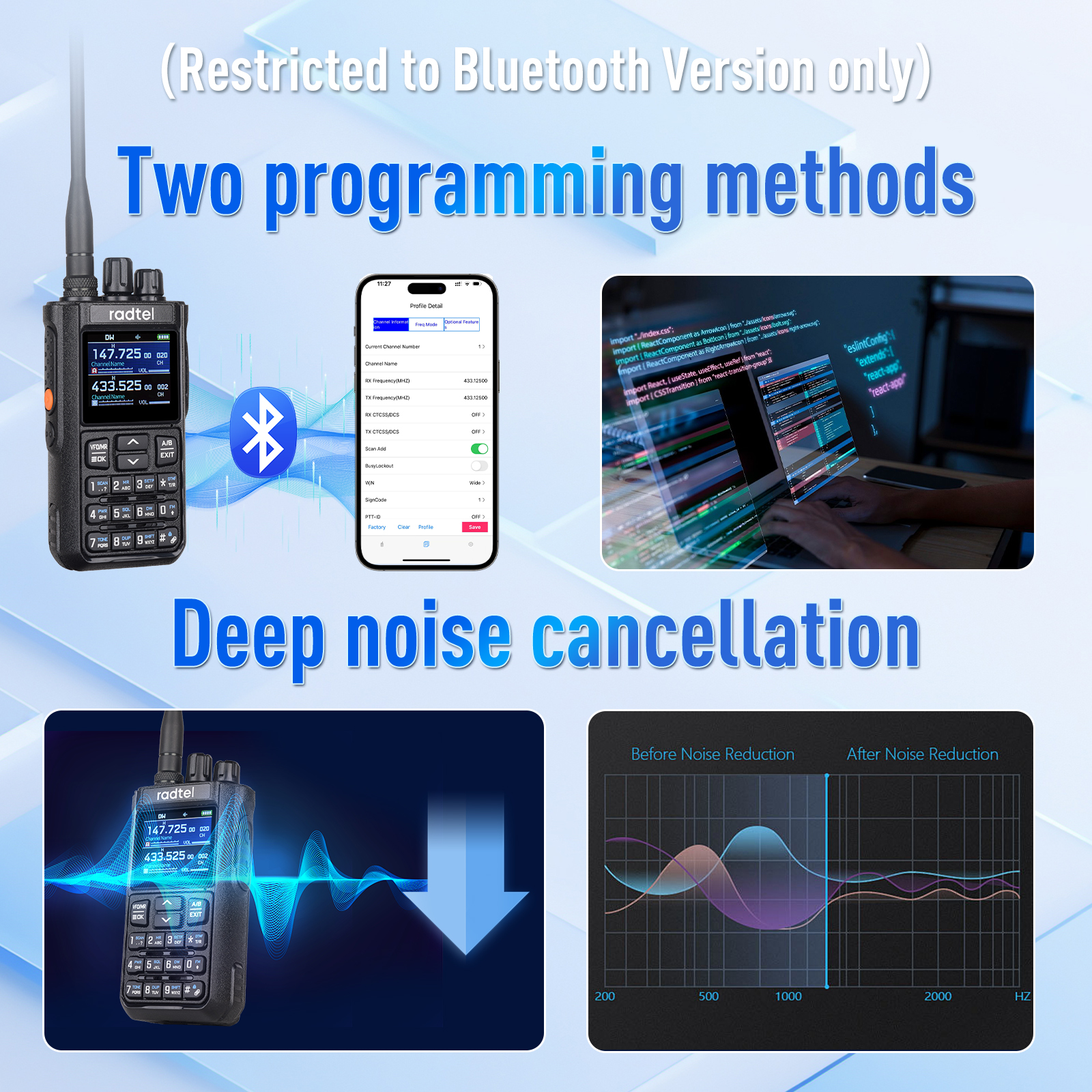 Radtel RT-900 8 ワットフルバンドアマチュア無線トランシーバー 512CH エアバンド双方向ラジオ局航空 NOAA 警察海洋川 PTT