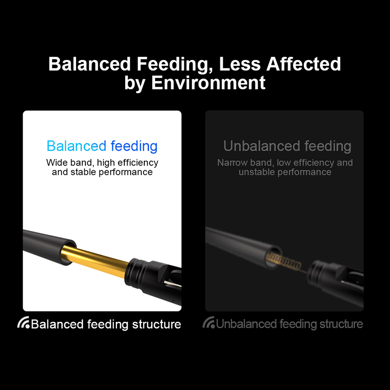 2 Stück LoRa 868 MHz Antenne Omni 868M Lorawan Antennen für Kommunikationsantenne SMA-Stecker faltbare Mini-Antenne High Gain 3,5 dBi