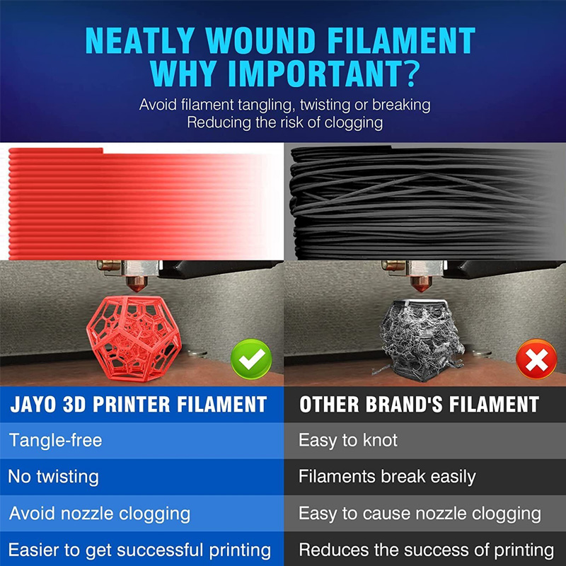 JAYO 3D-Drucker PLA/PETG/PLA PLUS /PLA META /SEIDE/ASB Filament 1,75 mm 2 Rolle 1,1 kg/0,65 kg 3D-Drucker-Filament für 3D-Drucker