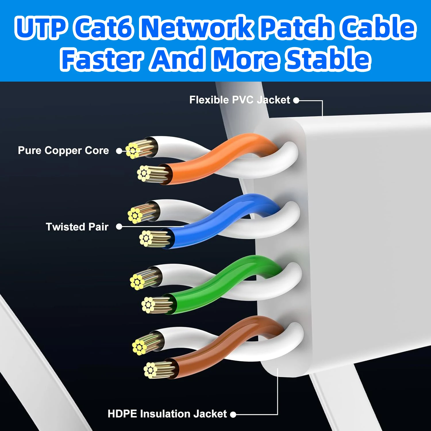 0,1 M 0,2 M 0,3 M 0,5 M 50M Cat6 Cable Ethernet corto plano RJ45 ordenador Internet LAN red Cable de conexión Ethernet