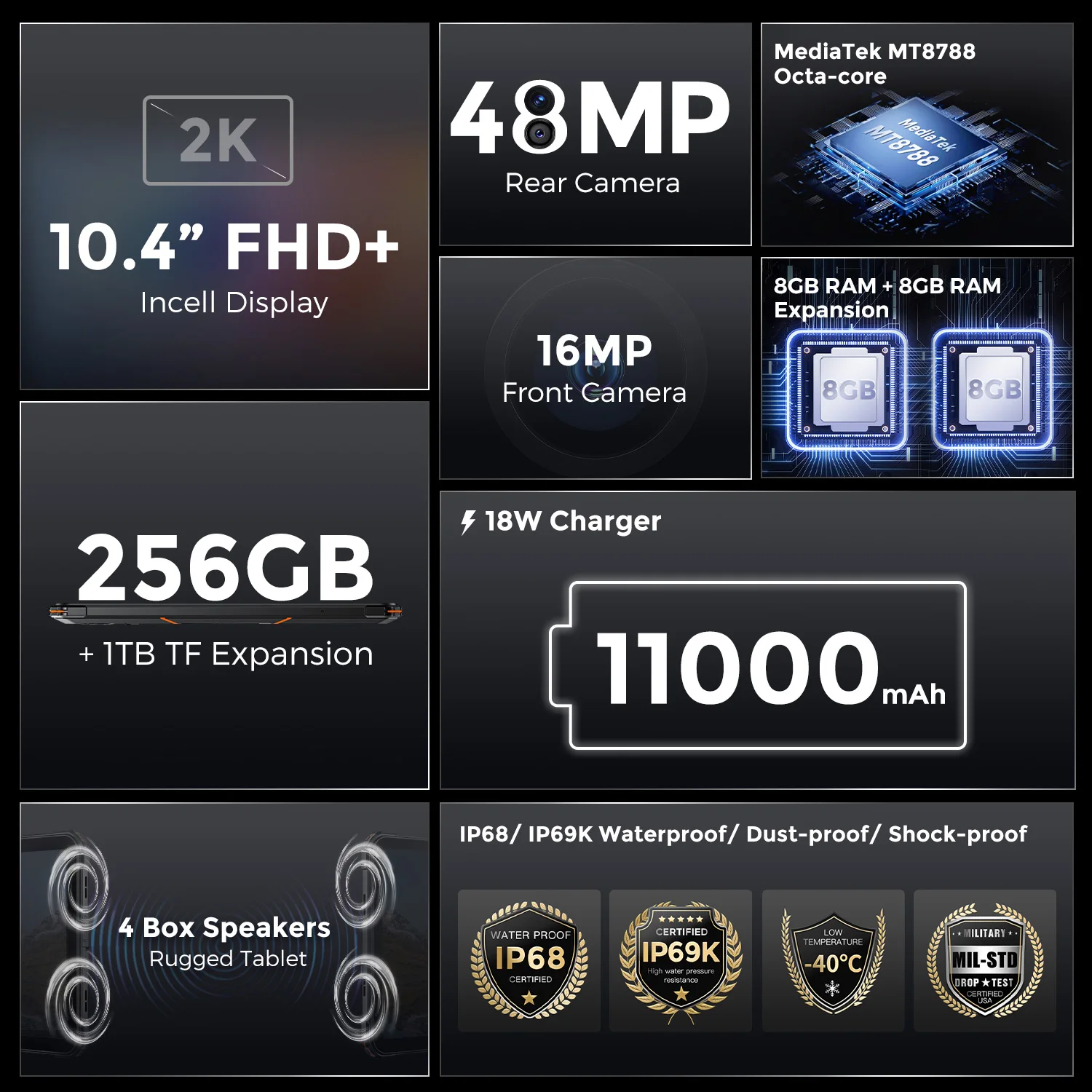 FOSSiBOT DT1 tableta Android 13 pantalla FHD + 2K de 10,4 pulgadas 8GB 256GB 11000mAh 18W carga rápida 48MP cámara tableta robusta
