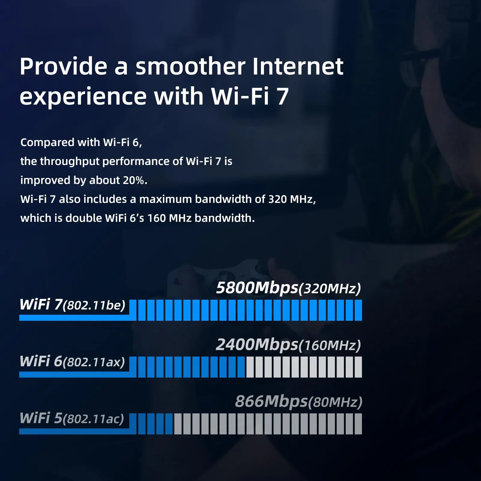 WiFi 7 Intel BE200 NGW WiFi-карта Bluetooth 5,4 трехдиапазонный 2,4 ГГц/5 ГГц/6 ГГц Wi-Fi-модуль для ноутбука M.2 NGFF Windows 10/11 (64 бит)