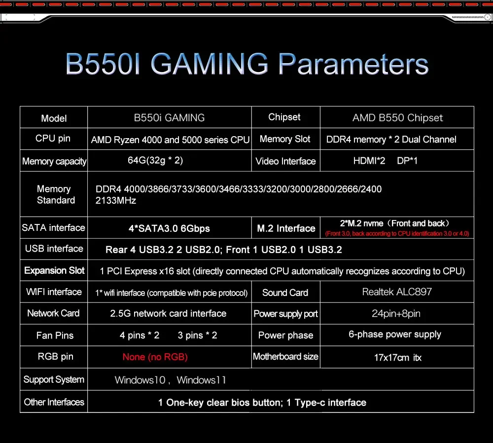 Das JGINYUE AMD B550 AM4 Mini ITX Motherboard unterstützt Ryzen R5 4000/5000 Serie Prozessoren DDR4 RAM PCI-E 4.0 B550i GAMING
