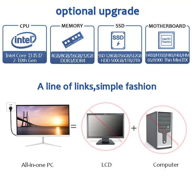 24 inch 1K all-in-one computer (Intel Core 5095, RAM 8/16GB, SSD 128/256/512/1024GB, Windows 11 Pro), white, English keyboard