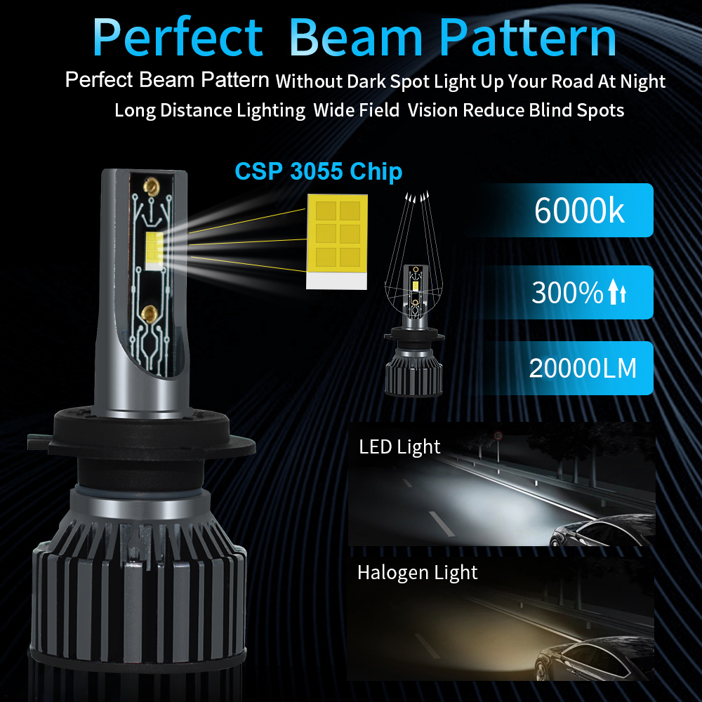 YHKOMS H4 H7 LED 20000LM CSP Đèn Pha Ô Tô H1 H8 H9 H11 Bóng Đèn LED H3 9005 9006 880 881 5202 9004 9007 H13 Sương Mù Tự Động Chiếu Sáng 12V