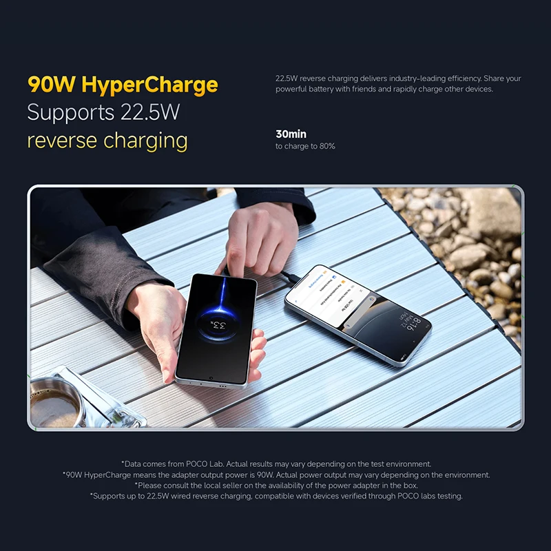 【Merk+】POCO F7 5G Leeuwebek ® 8s Gen 4 NFC 6500mAh batterij 6,83" 1,5K AMOLED 50MP camera OIS 90W HypeCharge smartphone