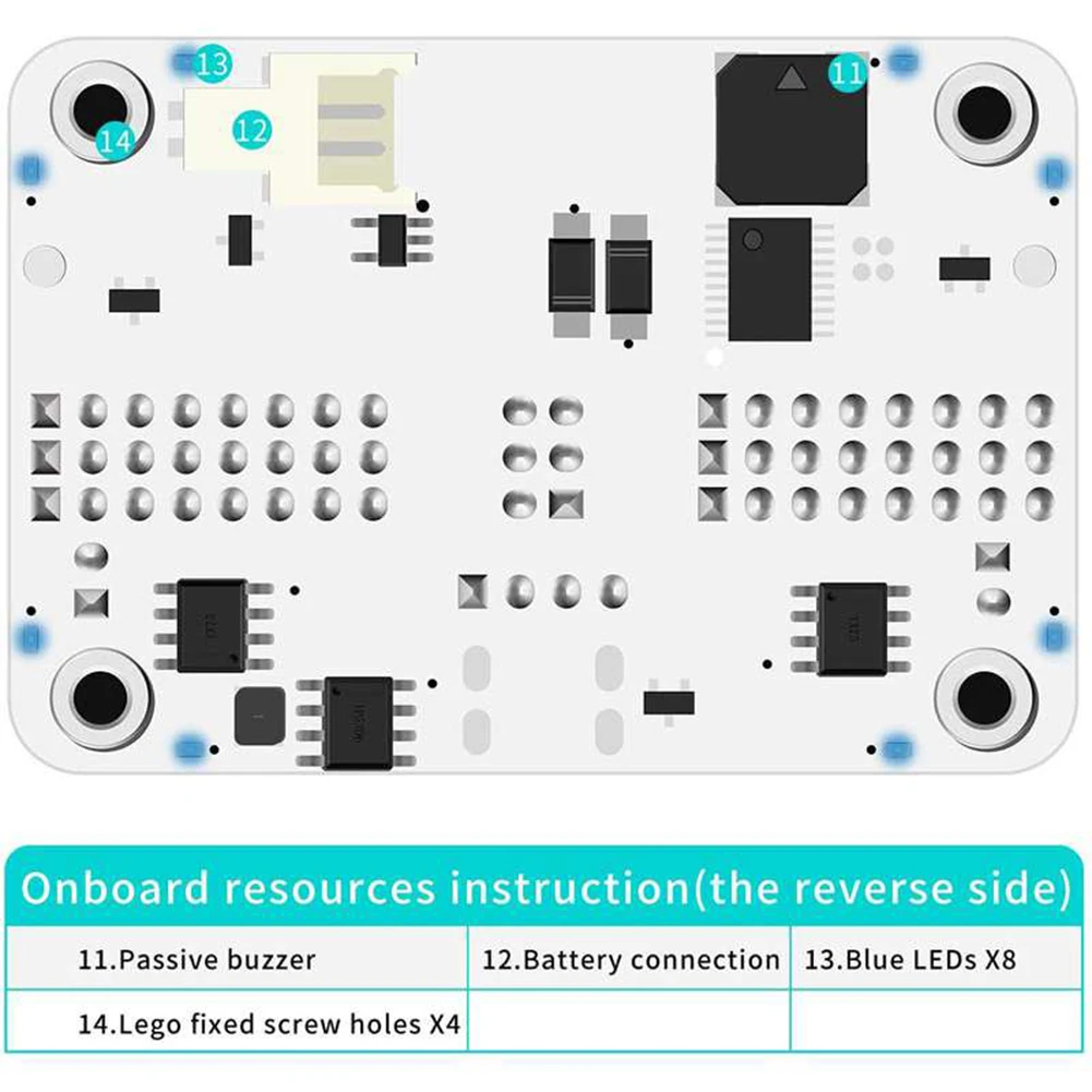 Micro:bit Wukong บอร์ดขยายอะแดปเตอร์มอเตอร์เซอร์โวไดรเวอร์การเชื่อมต่อสําหรับเด็กสนุก Coding การเขียนโปรแกรมการเรียนรู้ Class การสอน