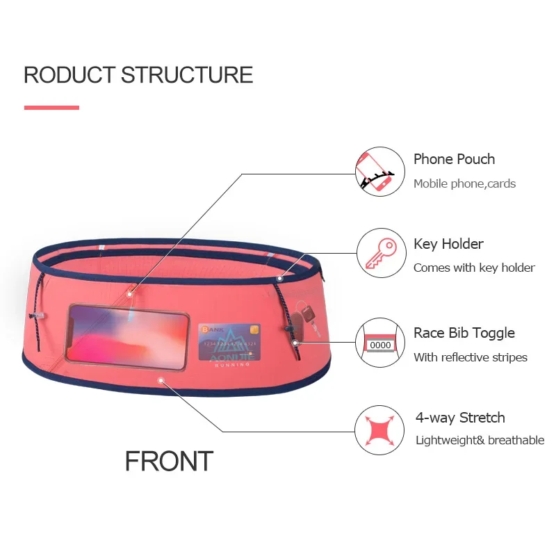 AONIJIE W8101 Hydration Running Belt เอวแพ็คกระเป๋าเดินทางเงิน Trail Marathon ออกกําลังกายฟิตเนสผู้ถือโทรศัพท์มือถือ