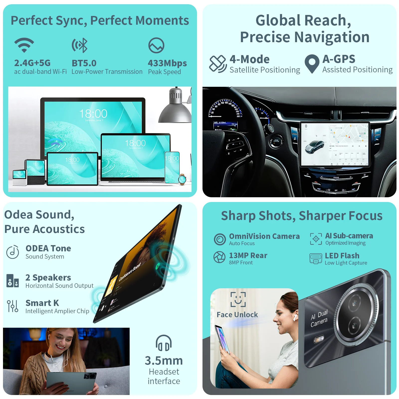 Odea s11 tablet android 14 max 16gb ram 256gb rom t606 8-core 11 zoll tddi tabletten 4g volte gps 8000mah widevine l1 typ-c