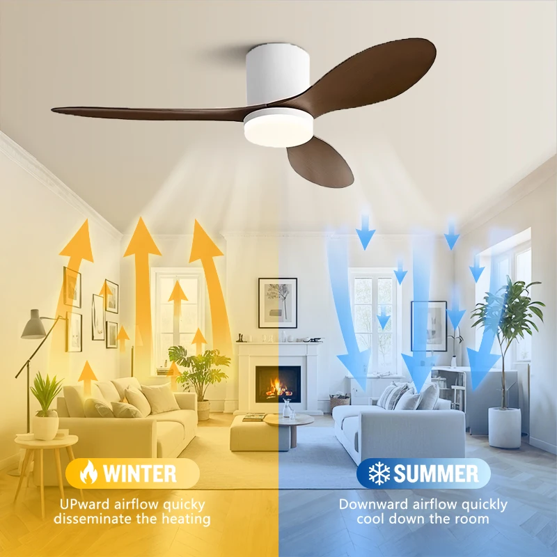The New Fan Light Features Three Blades and Dimming Functionality,also Offers APP-controlled,Low Noise ceiling fan light