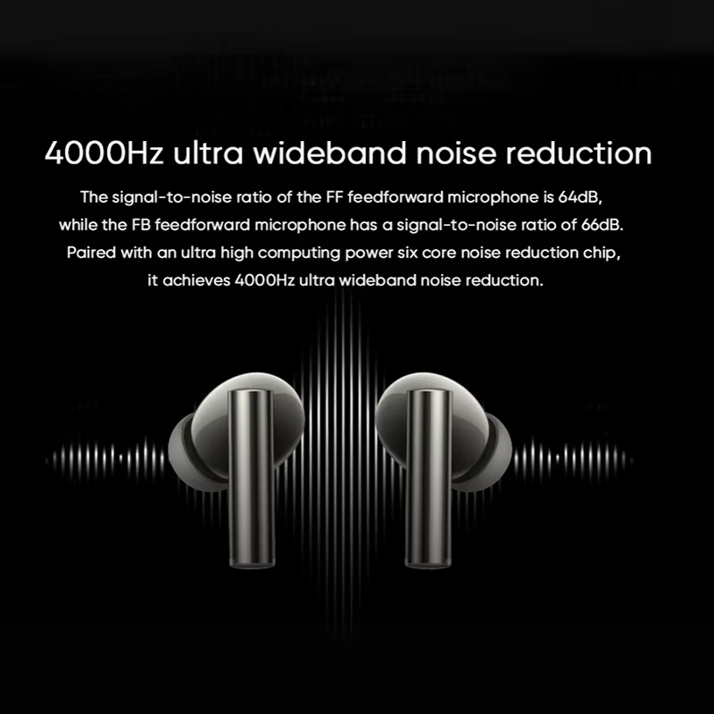 realme Buds Air 6 Pro Echter kabelloser Kopfhörer 50 dB Deep Sea Noise Reduction 2.0 Bluetooth 5.3 kabelloser Kopfhörer