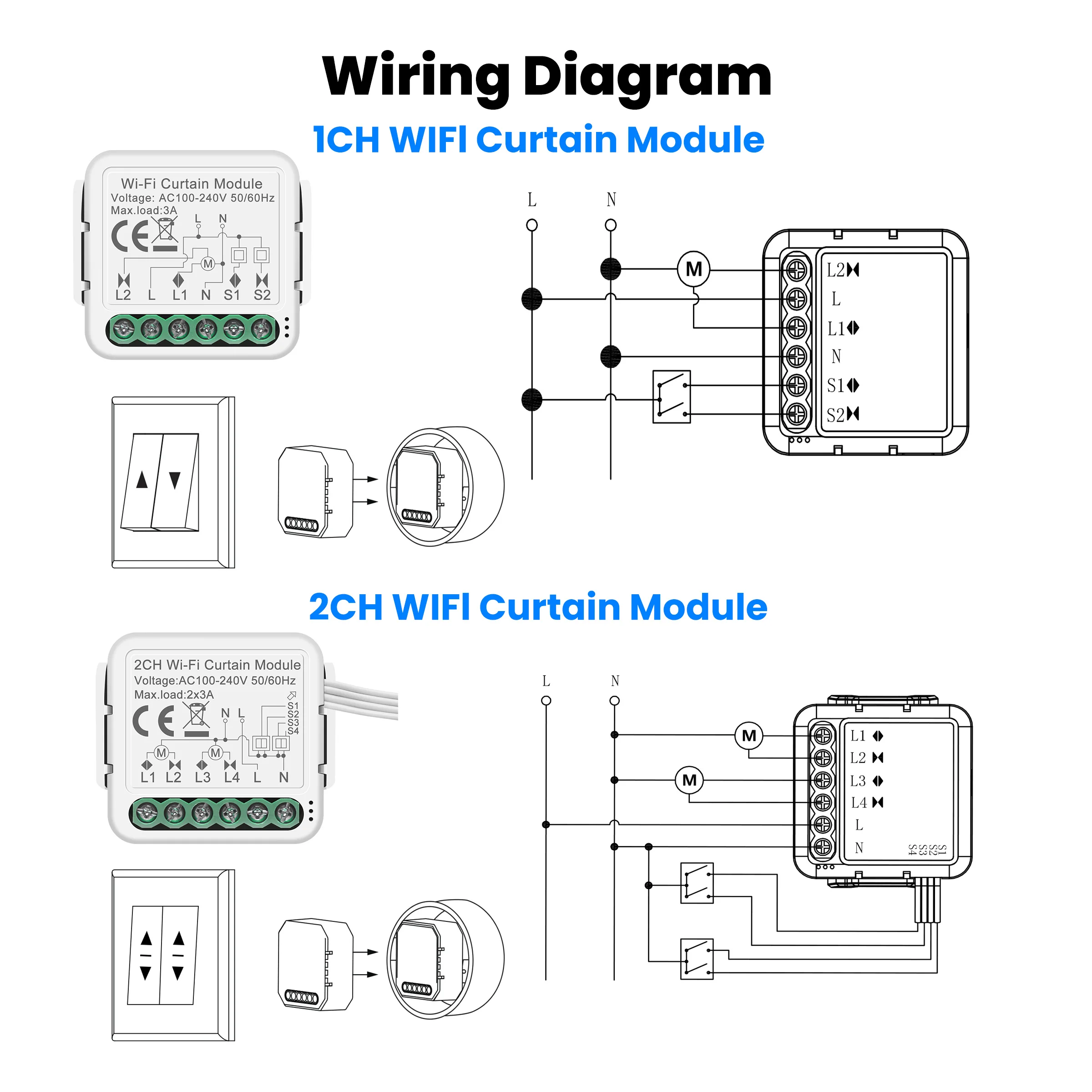 GIRIER Tuya WiFi RF433 Módulo de interruptor de cortina ZigBee Interruptor de cortina inteligente para persianas de persiana funciona com Alexa Ei Google