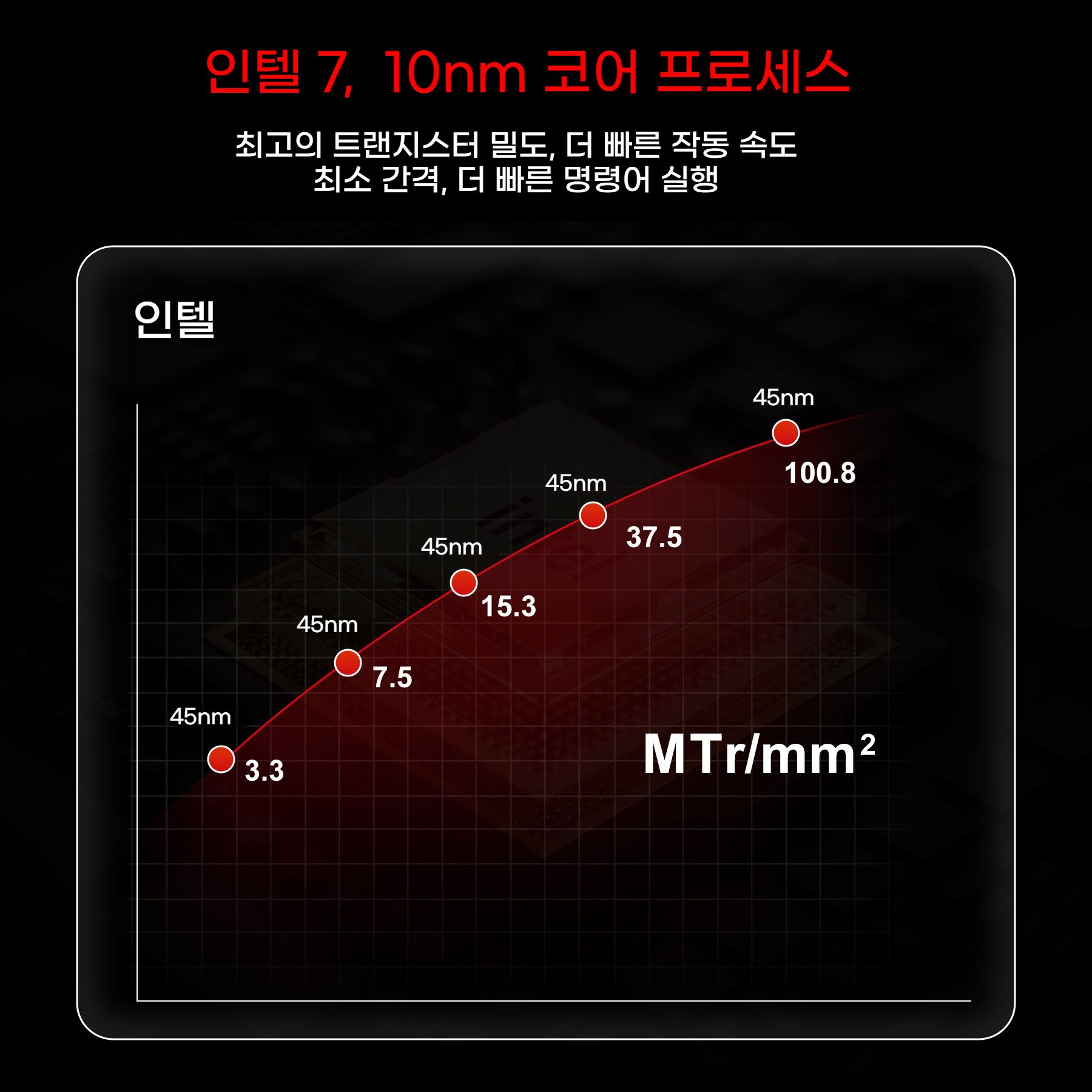 FIREBAT AK2 PLUS 미니PC 인텔 N150 듀얼 밴드 WiFi5 BT4.2 16GB 512GB 데스크탑 게이밍 컴퓨터 미니 PC 게이머