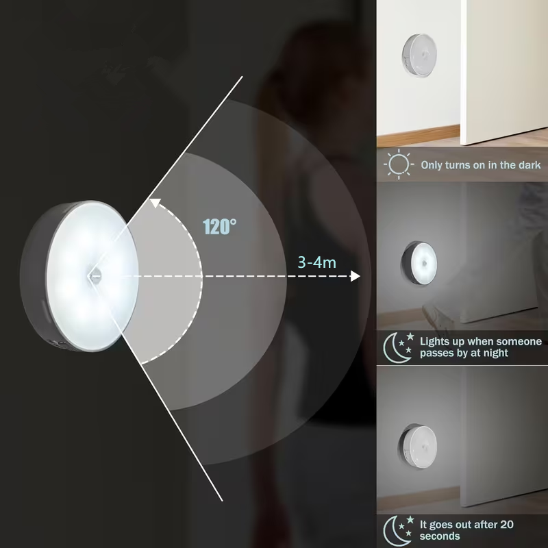 1pc Motion Sensor Night Light - Wireless LED Detector Lamp for Bedroom, Staircase, Closet, and Room Decor-