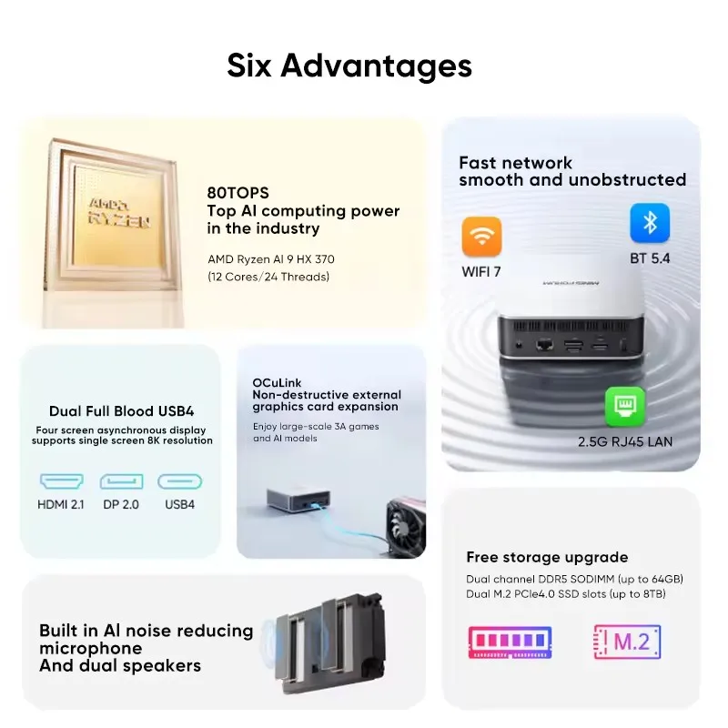 MINISFORUM AI X1 370 255 Mini PC AMD Ryzen AI 9 HX 370 R7 255 OCuLink 2*USB4 Wbudowany podwójny głośnik Komputer stacjonarny do gier WiFi7