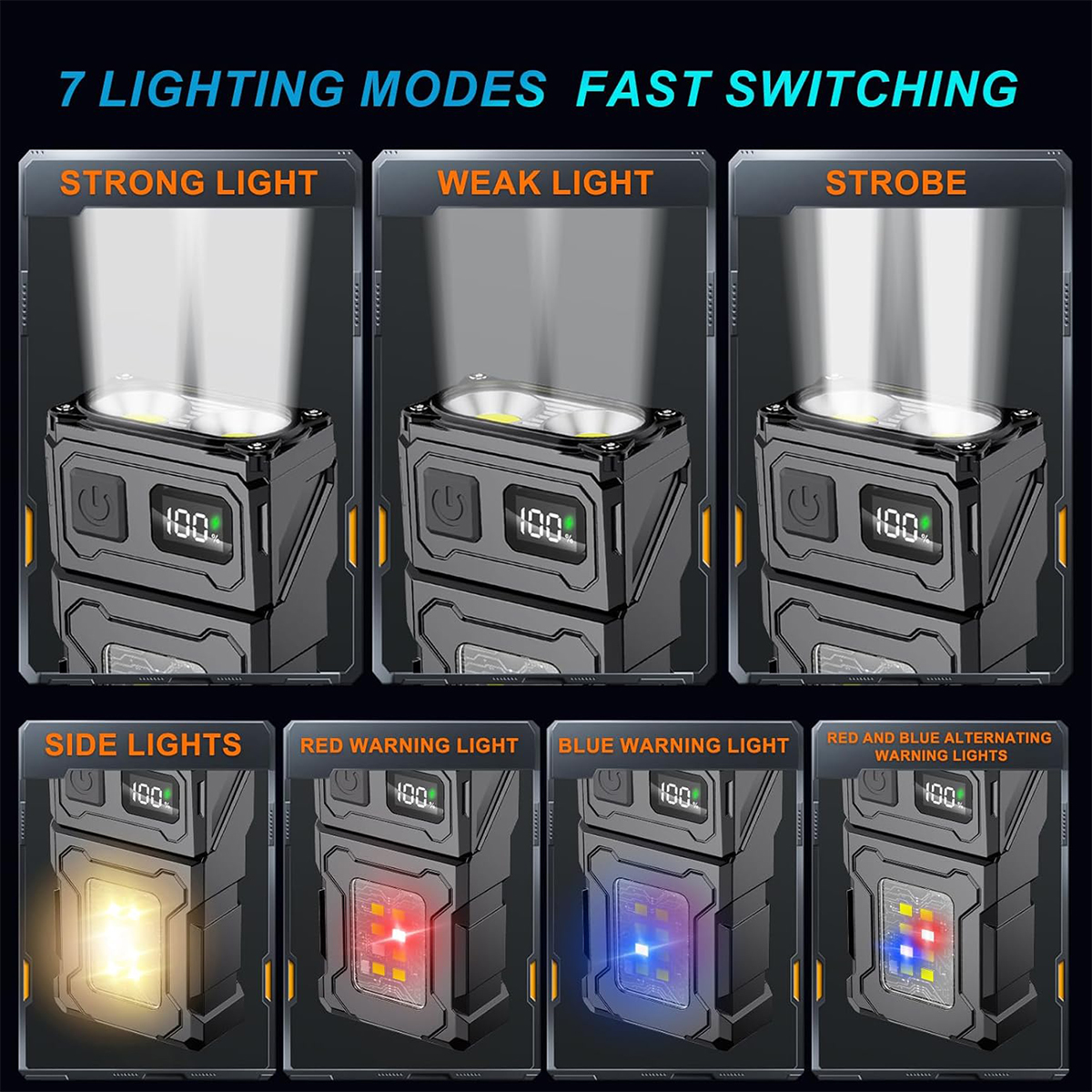 Mini Led Cob Flashlight Usb Charged Dual Light Source Ajustable-angle Portable Tail Multiple Modes Multifunctional Lights Magnet