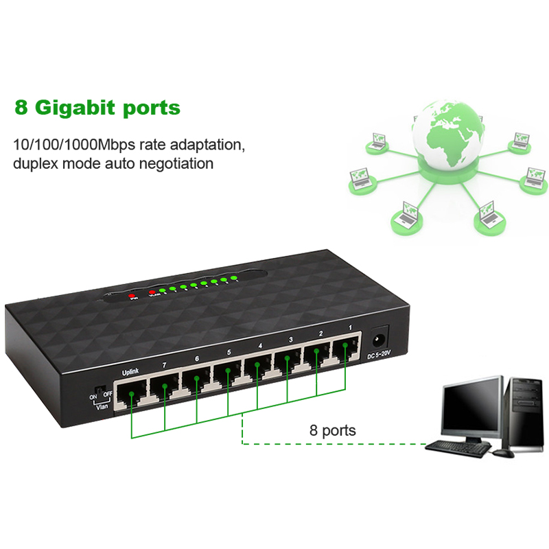 Conmutador de red Gigabit de 8 puertos, 1000Mbps, conmutador inteligente Ethernet, concentrador RJ45 de alto rendimiento, divisor de Internet para enrutador Wifi