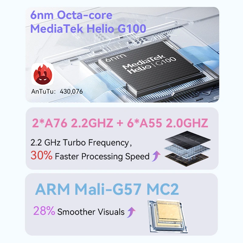 【Мировая премьера】Планшет Blackview MEGA 3 с 12,1-дюймовым дисплеем 2,5K 90 Гц, 12 ГБ ОЗУ 256 ГБ 8800 мА·ч, камерой 50 МП, мощностью 33 Вт, быстрой зарядкой, Android 15