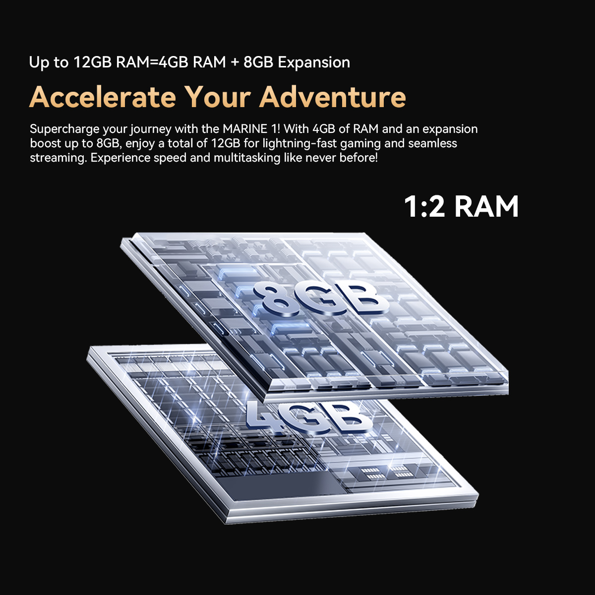 Oscal MARINE 1 Rugged Phone 6.56 inch HD+ 90Hz Display Ultra-thin Gemini Al 2.0 Android 15 5100mAh IP68 Cellphone