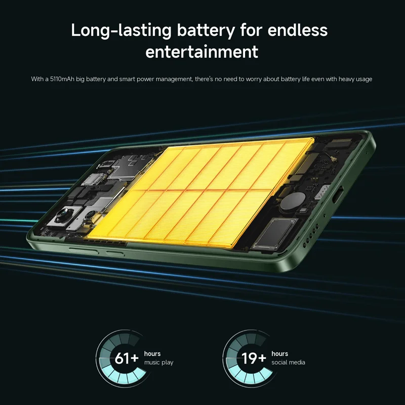 POCO M7 Pro 5G smartphone versión Global, 8/12GB, 256GB, Dimensity 7025-Ultra 120Hz, FHD +, cuidado ocular, Pantalla AMOLED, cámara de 50MP, NFC