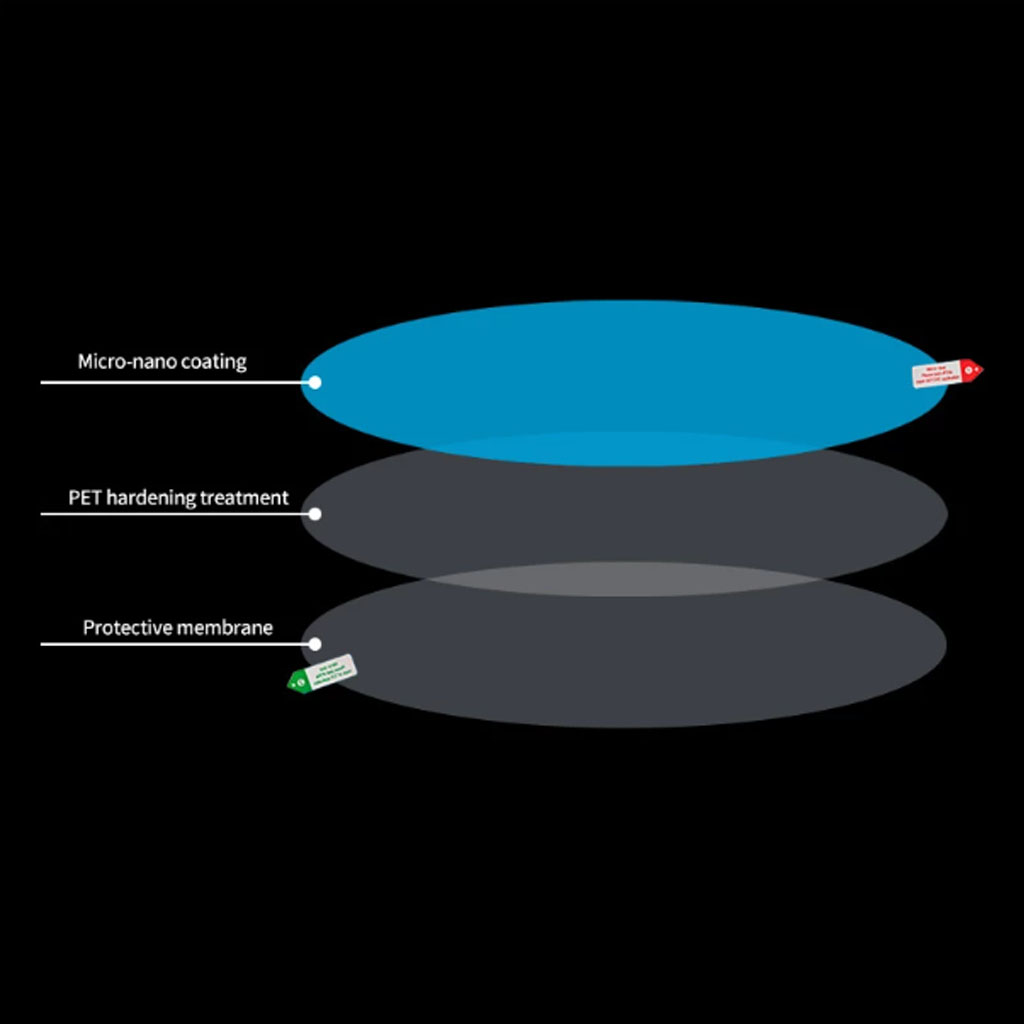 รถกันฝนฟิล์ม Anti หมอกรถสติกเกอร์กระจกรถหน้าต่างฟิล์มกันฝนฟิล์มกันน้ําสติกเกอร์อัตโนมัติอุปกรณ์เสริม