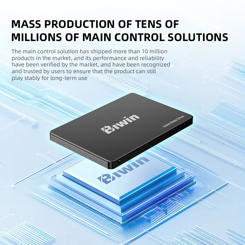 BIWIN SATA III SSD 2,5” interne Solid State Drive 128GB 256GB 512GB 1TB 2TB TOT 550MB/s voor laptops Desktops