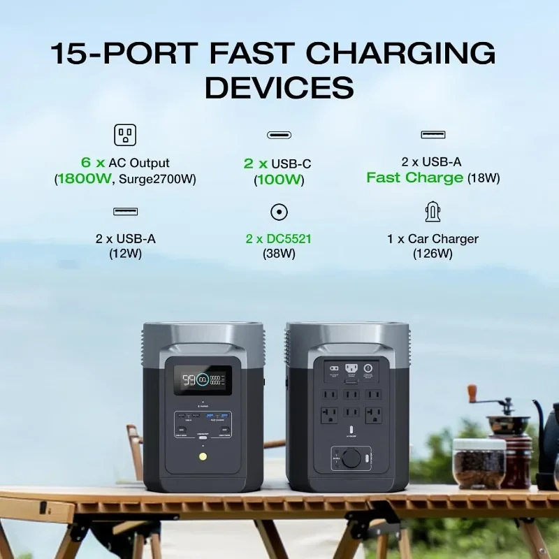 Portable Power Station DELTA 2, 1024Wh LiFePO4 (LFP) Battery, 1800W AC/100W USB-C Output, Solar Generator