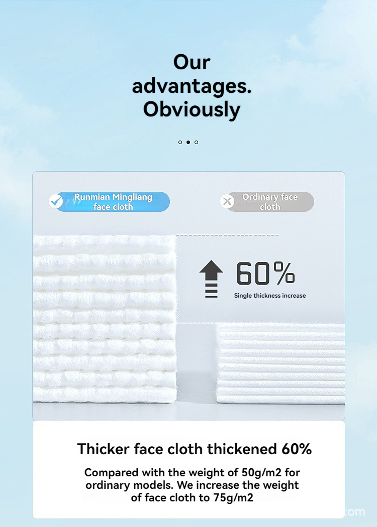 Verdickte Einweg-Gesichtshandtücher – Sanfte und saugfähige Make-up-Entfernungstücher aus Baumwolle