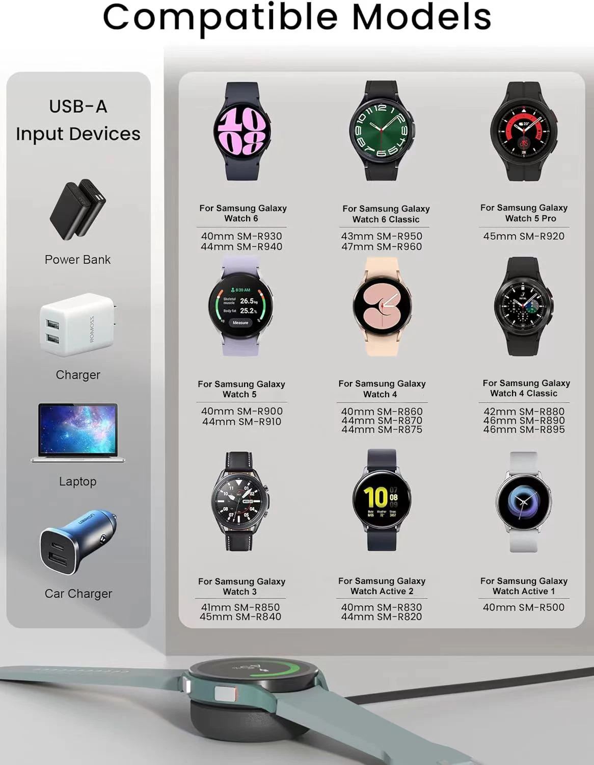 Магнитное зарядное устройство для Samsung Galaxy Watch 7 Ultra FE 6 5 Pro, быстрая зарядка через USB C для Samsung Watch 4 3 2 1, универсальная зарядка