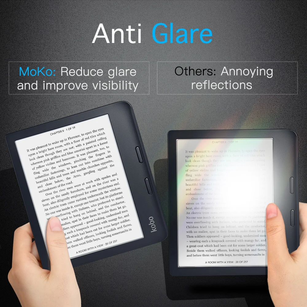 Комплект из 2 матовых защитных пленок MoKo подходит для Kobo Libra Color, 7 дюймов, 2024/Kobo Clara Color, 6 дюймов, 2024, антибликовый ПЭТ премиум-класса Sc