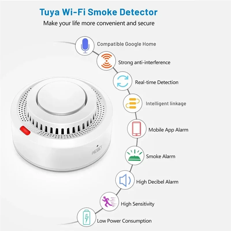 B24B Tuya Wifi Smoke Detector Smokehouse Combination Fire Alarm Home Security System Firefighter 1 Piece