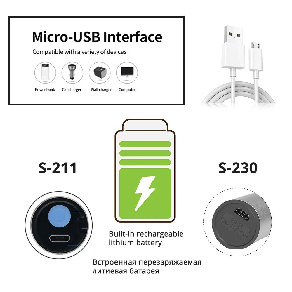 USB wiederaufladbare LED-Taschenlampe mit LED, eingebauter 1200 mAh Lithium-Akku, wasserdichte Campingleuchte, zoombare Taschenlampe