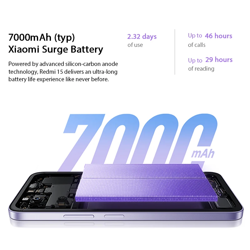 【Brand+】Redmi 15 Global Version Smartphone 6.9" 50MP 7000mAh battery 33W fast charging IP64 Snapdragon® 685 Mobile Platform