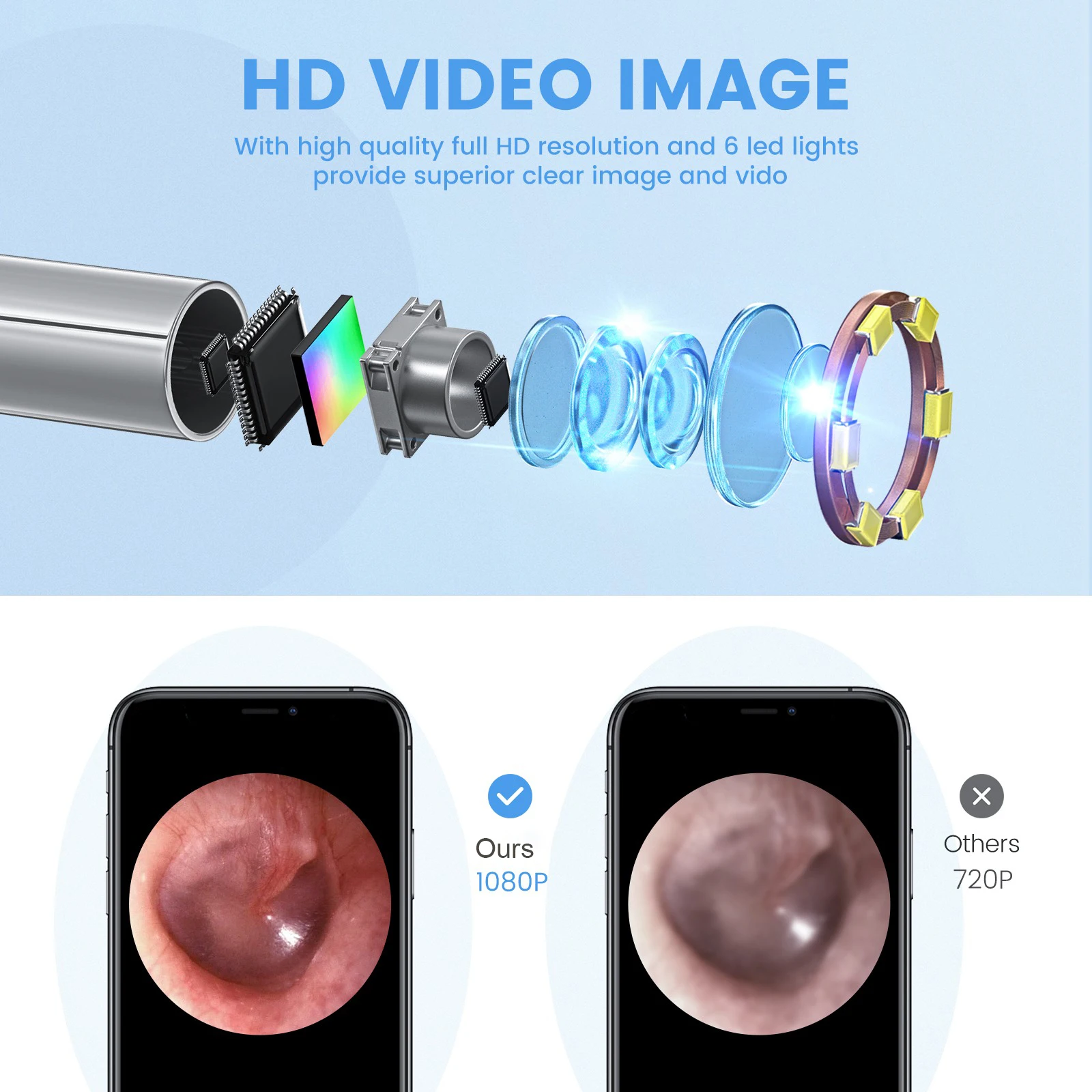 Telecamera auricolare otoscopio wireless 3.9mm 1080P HD WiFi Ear Scope con 6 luci a LED per bambini e adulti Supporto Android e iPhone