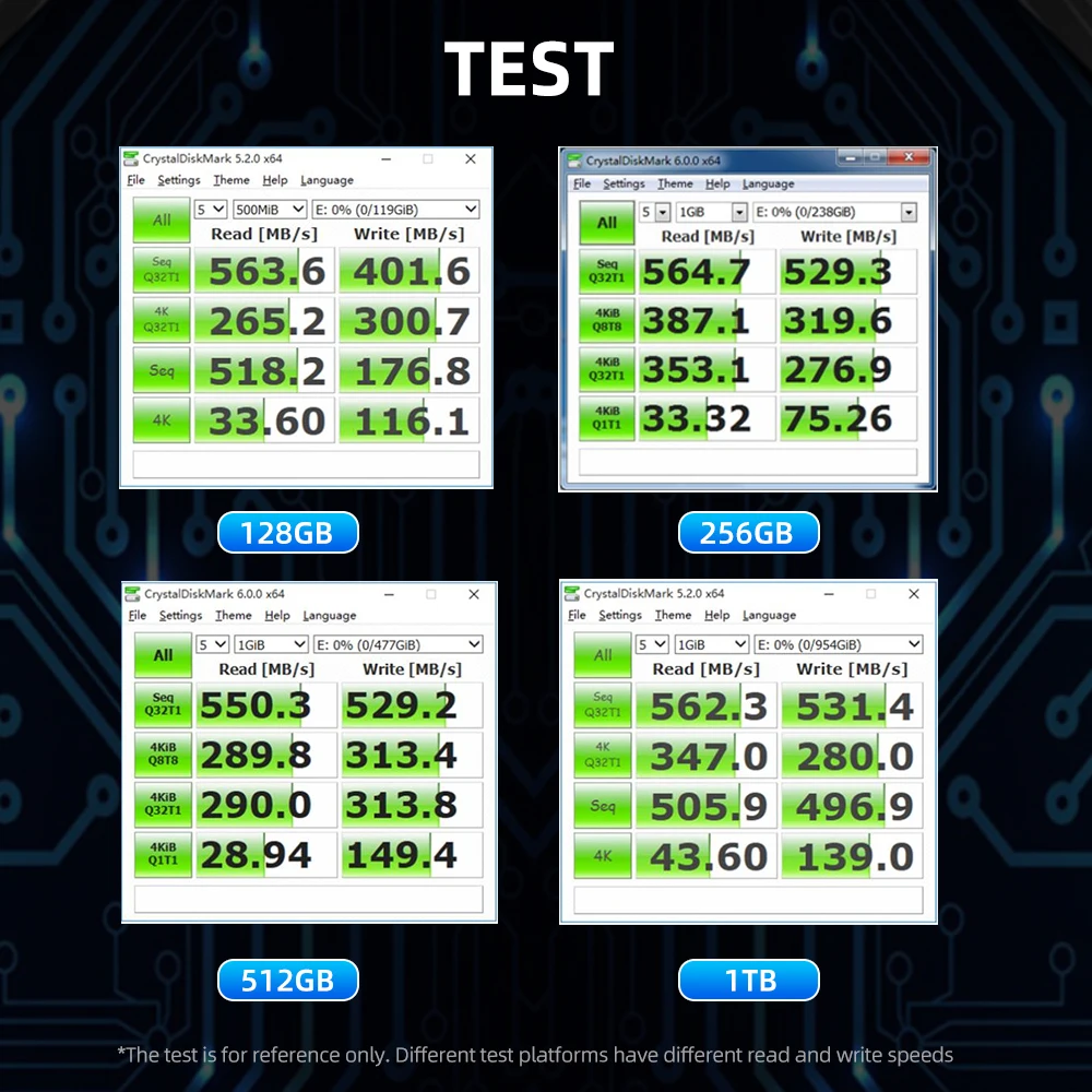 GUDGA SSD SATA M2 1TB 512GB 2TB 256GB 128GB Disco duro Ssd M.2 NGFF Unidad de estado sólido 2242 2280 Disco duro para computadora portátil de escritorio ssd m2 sata