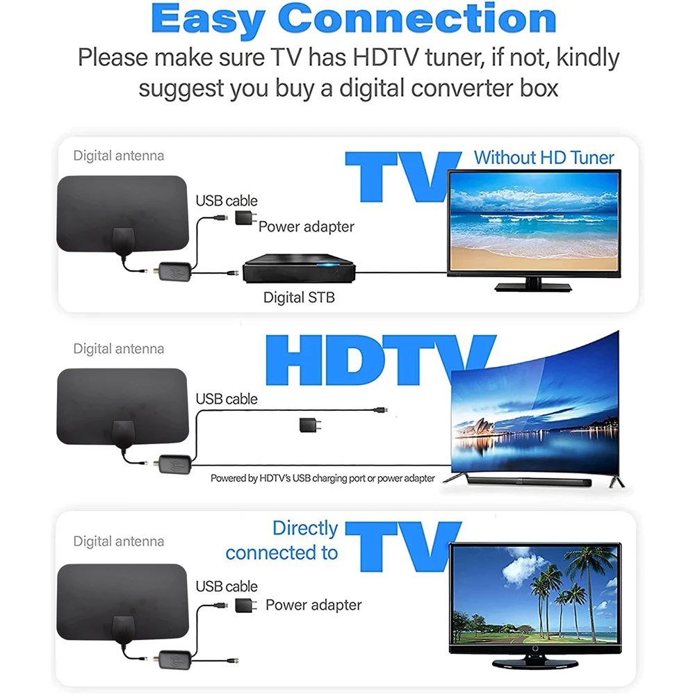 TV-antenne 4K 25DB High Gain HD TV DTV Box Digitale EU-stekker 3000 mijl Booster Actieve binnenantenne Plat ontwerp