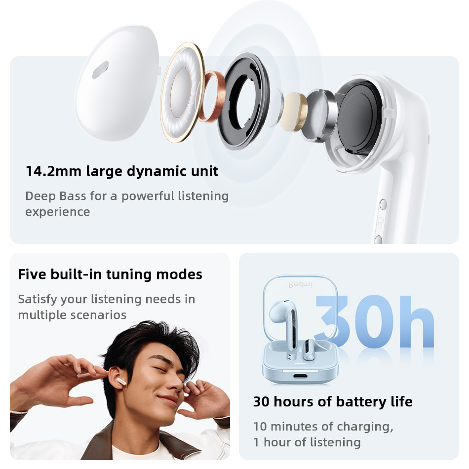 Xiaomi Redmi Buds 6 Active Ativo TWS Fone De Ouvido Bluetooth 5.4 30h Bateria Longa 5 Modos de Ajuste Anti Vento Ruído Headphone Sem Fio
