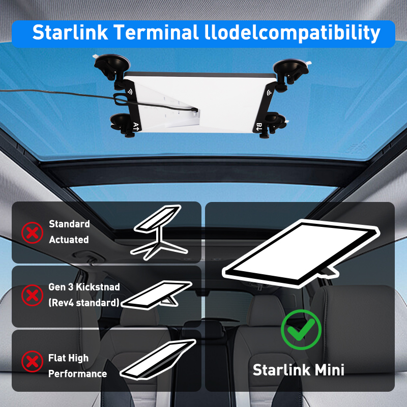 Starlink Mini Sunroof Suction Cup Bracket Kit, Window and Sunroof Bracket, Suitable for Starlink Mini