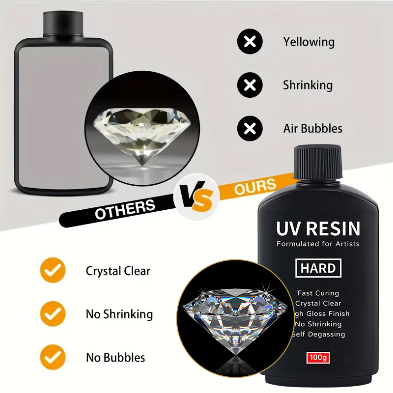 透明UVエポキシ樹脂,100g, 200g, 300g,グレードアップ,ジュエリー製造用
