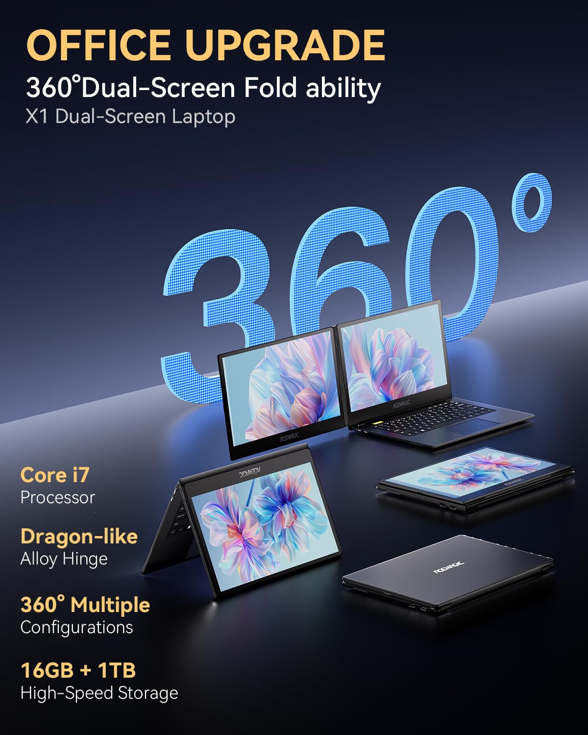 ACEMAGIC X1 Laptop Intel Core i7-1255U 14 Inch 16GB DDR4 RAM 1TB SSD Lightweight Business Computer Notebook FHD Fingerprint