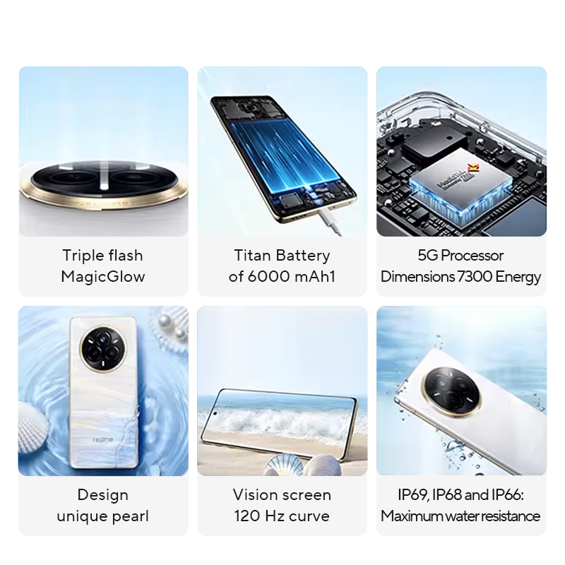 [Weltpremiere] Realme 14 Pro 5G Smartphone Dimensity 7300 Chipsatz 6000 mAh Akku 50 MP Sony OIS Kamera 120 Hz gebogenes Display