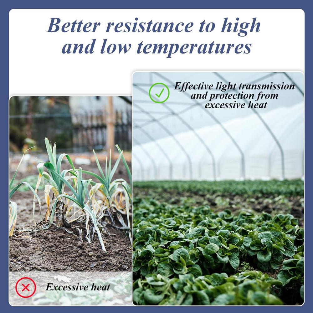 UV Resistant Polycarbonate Greenhouse Panels 32.8Ft x 3.28Ft Cover,Insulated Transparent Roof Easy Installation Long-Lasting