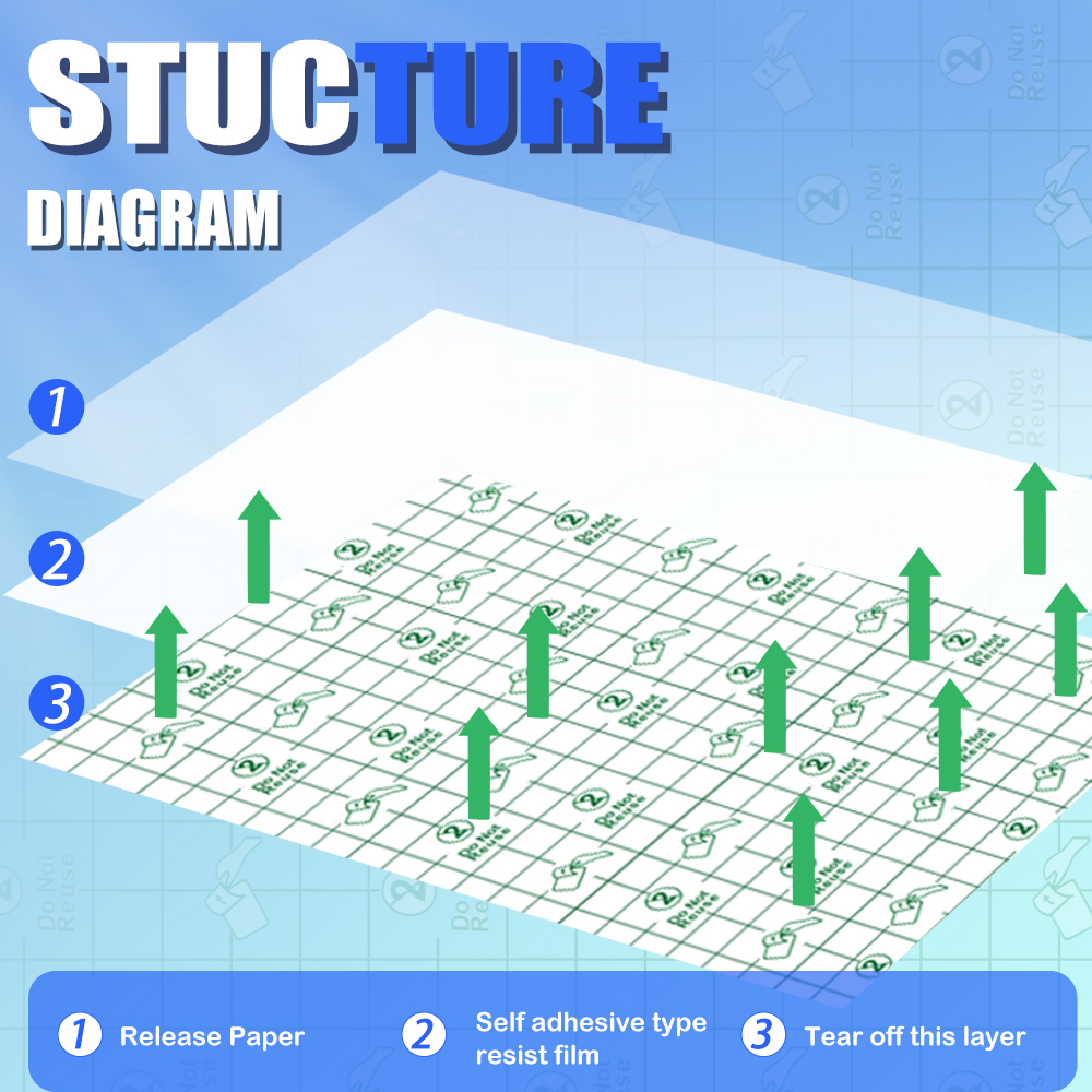 5m waterdichte tattoo-film nazorg beschermende huid genezing tattoo zelfklevend verband reparatie tattoo accessoires supply tape roll