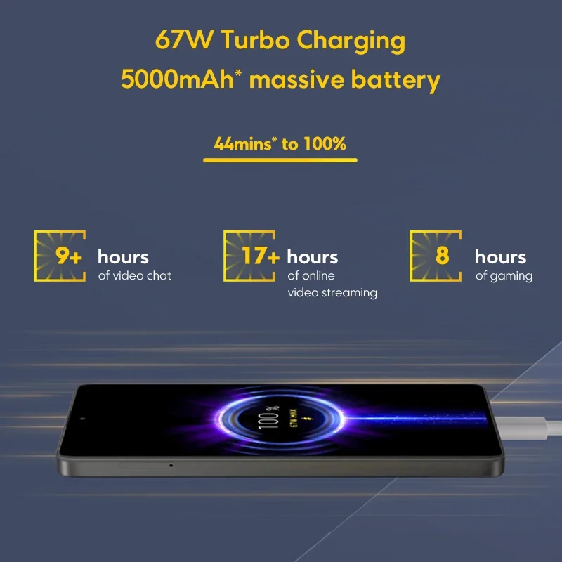 POCO M6 Pro 4G Global Version Smartphone Helio G99 Ultra 120Hz Flow AMOLED 64MP Triple Camera with OIS 67W turbo charging