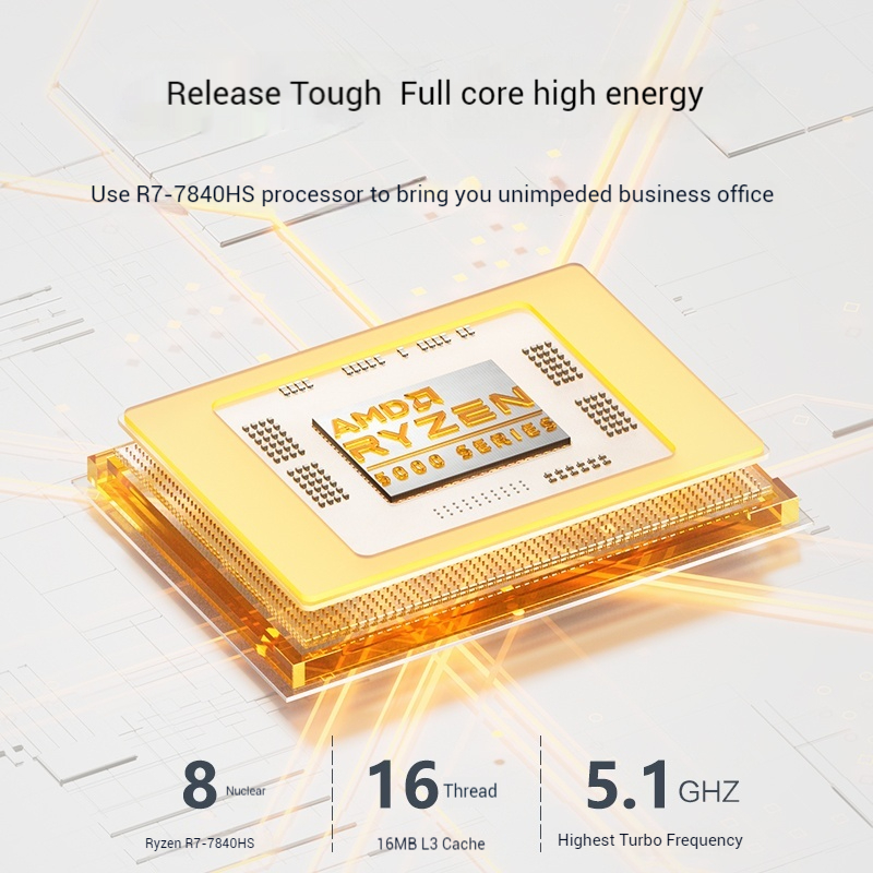 Genmachin AMD Ryzen7 7840HS MINI PC Windows 11 Ryzen 8Cores 16Threads DDR5 4800Mhz M.2 NVME SSD WIFI6 BT5.2 Desktop pc gamer