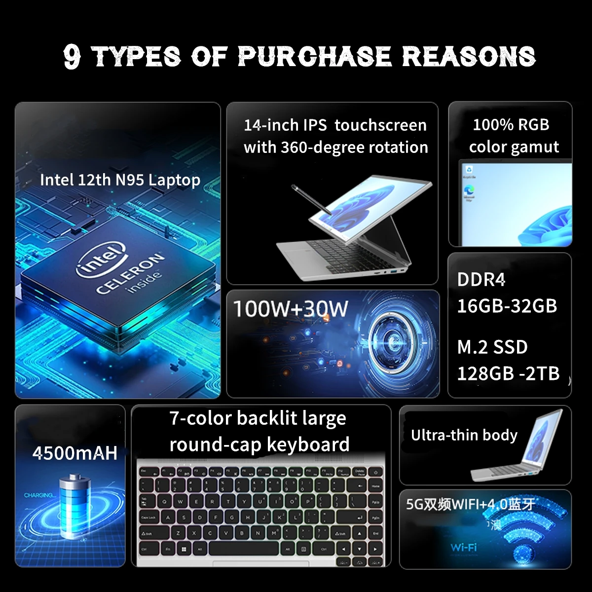 2025 4-in-1 Touch Screen Business Laptop With 14-inch 360-degree Folding, Learning And Gaming Notebook 16GB 32GB  RAM 2TB SSD