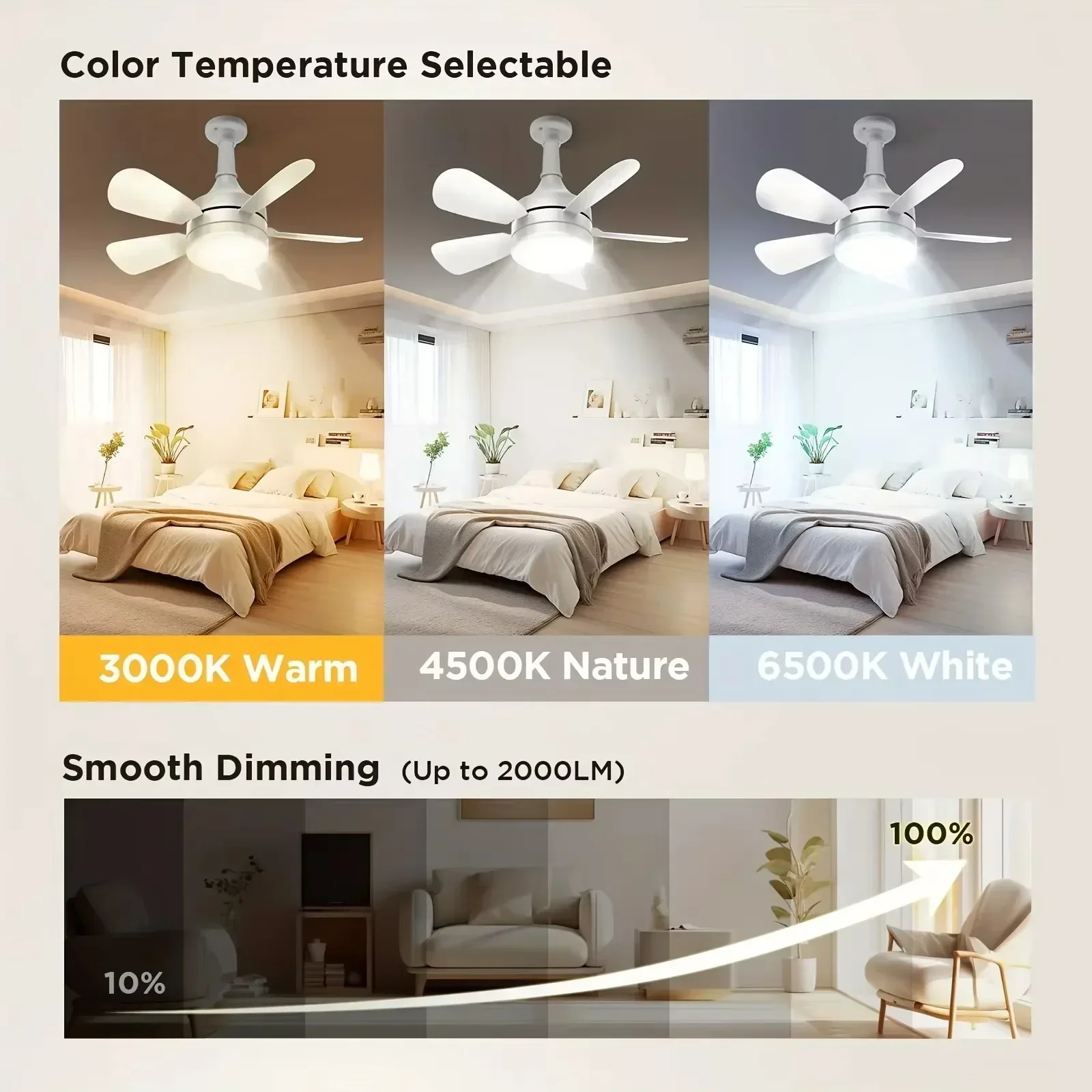 Ventilatore da soffitto con luce con telecomando Luci a 3 colori regolabili a 4 velocità Impostazione timer E27 Ventilatore da soffitto Luci Camera da letto Cucina Garage