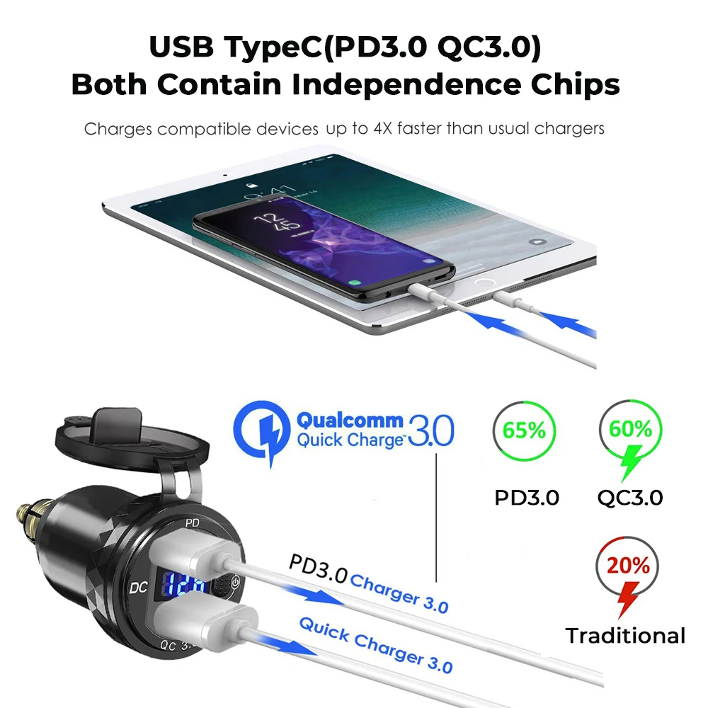 Cargador USB Dual con interruptor, cargador rápido USB TypeC para BMW R1200GS R1250GS LC F850GS F750GS 1250GS R 1200 GS Adv F 900XR F900R