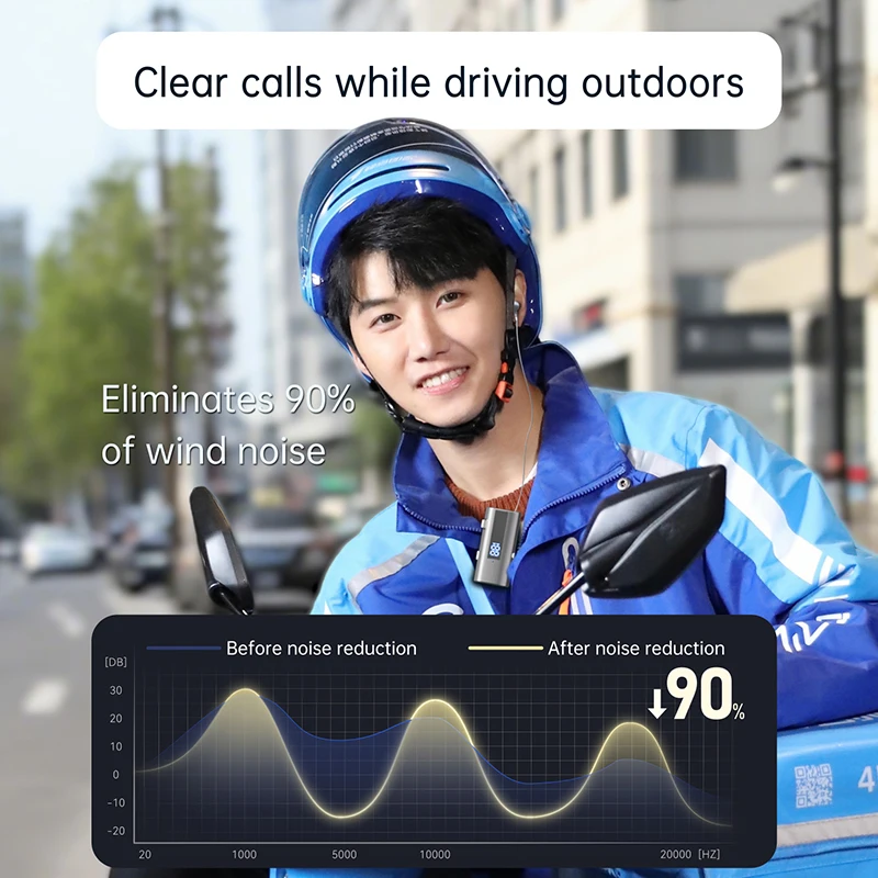 2IN1 Bluetooth 6.0 Lavalier Business Wireless Headset Remote Selfie Camera LED Digital Display With Mic HiFi Music 50h Call 30h